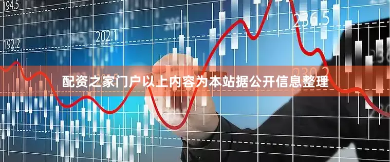 配资之家门户以上内容为本站据公开信息整理